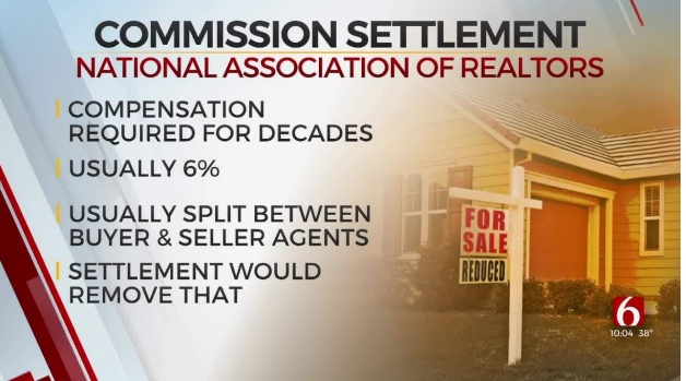 How real estate brokers’ commissions and fees work in  2024
